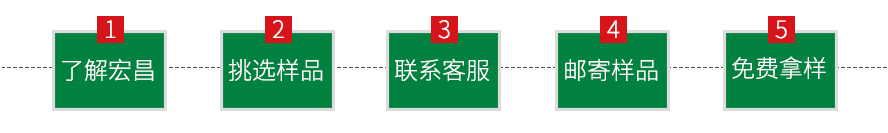 免費拿樣流程